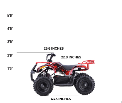 sonora 24v atv